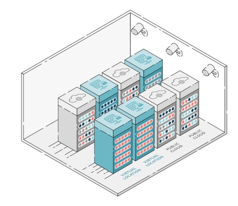 Gridscale Erweitert Mit Virtual Locations Das Serviceportfolio Um Ein